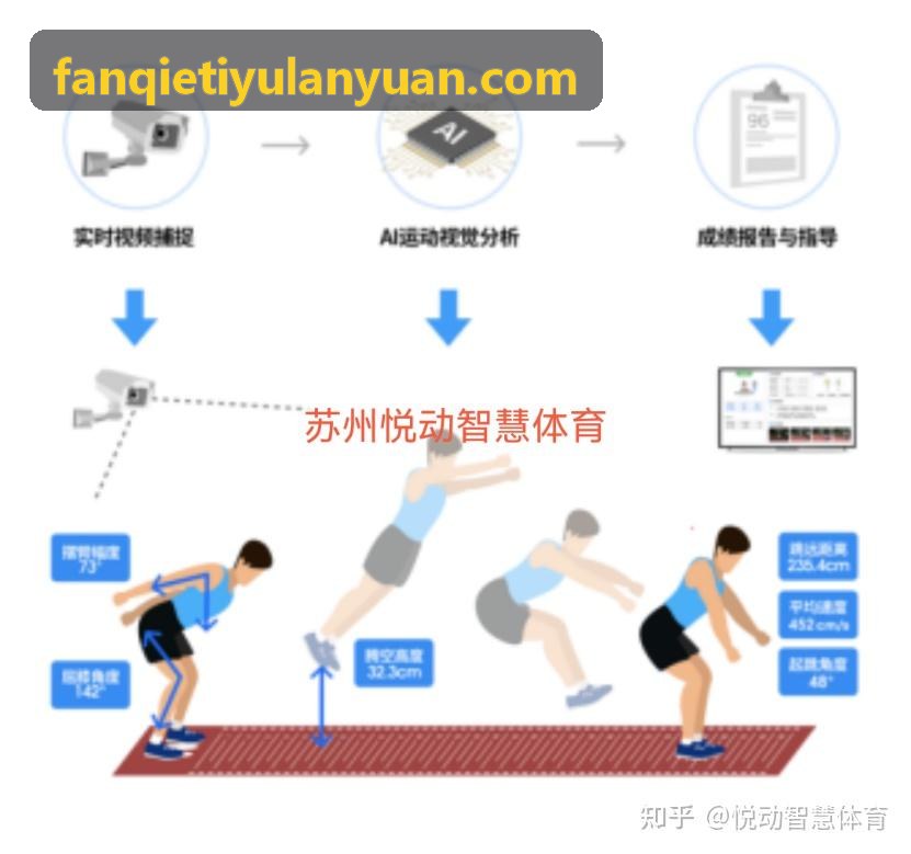 FANQIETIYU转播现场全景