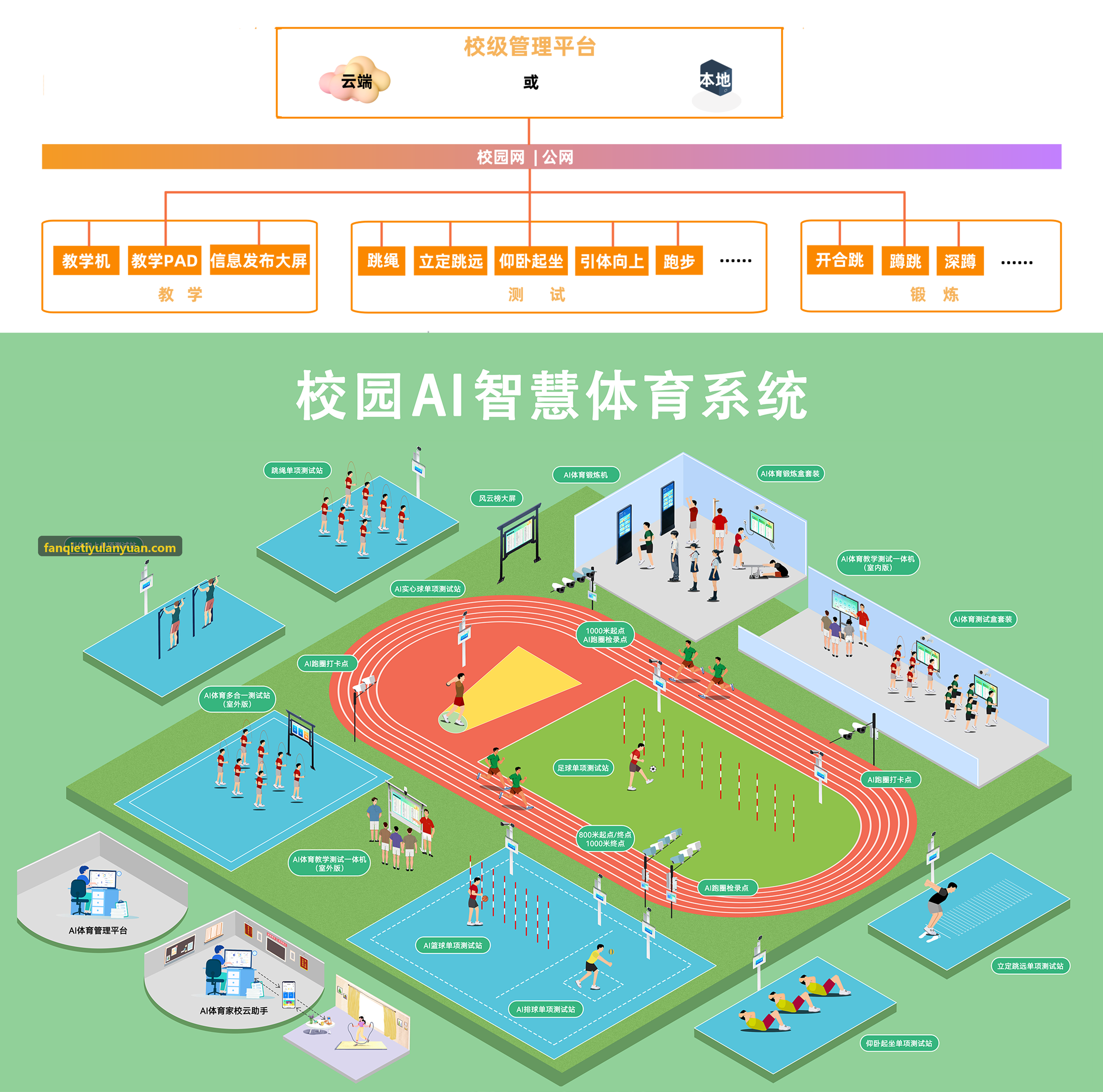 FANQIETIYU实时对讲与字幕处理画面