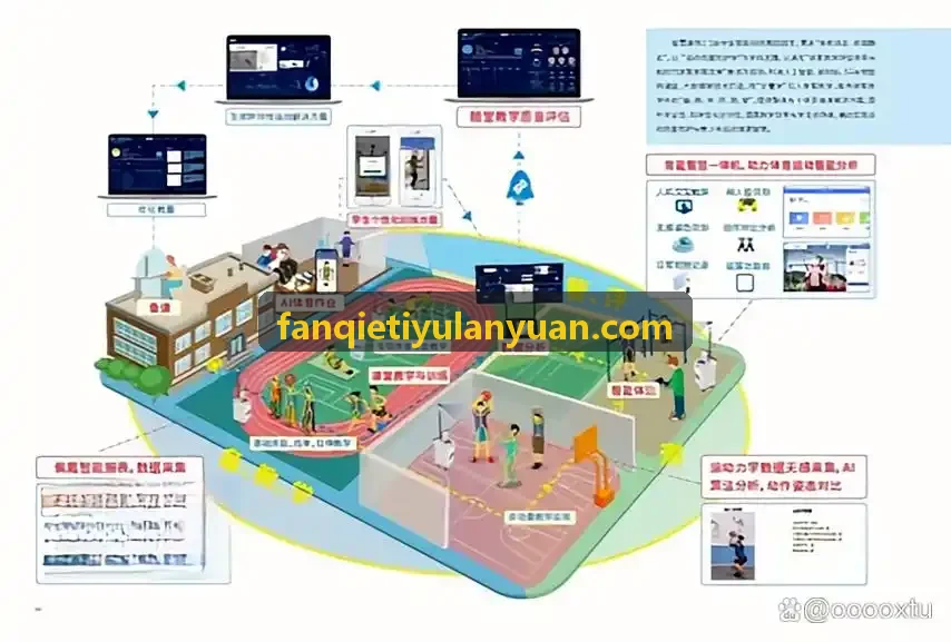 FANQIETIYU多语种图谱